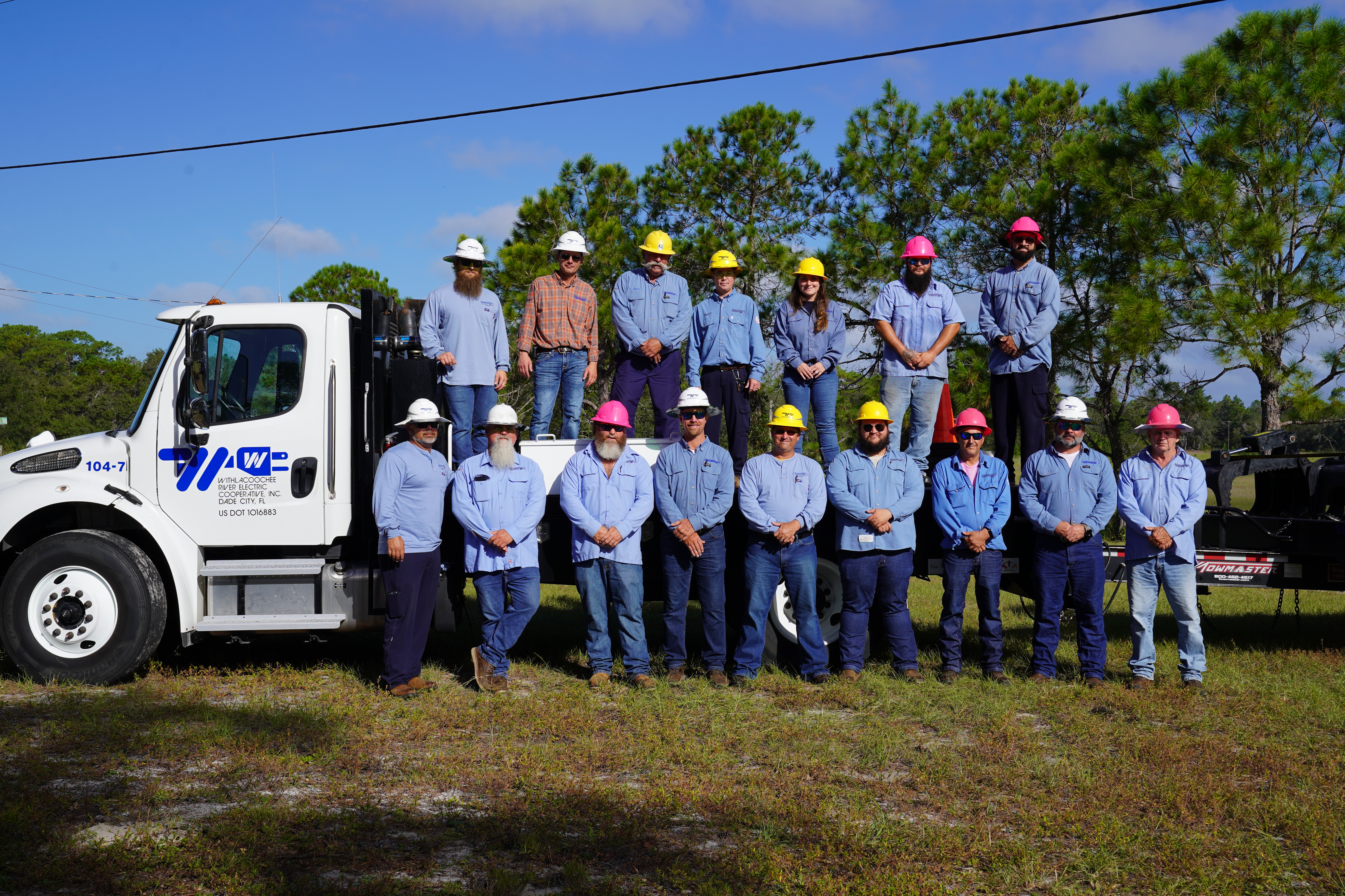 System Reliability Team