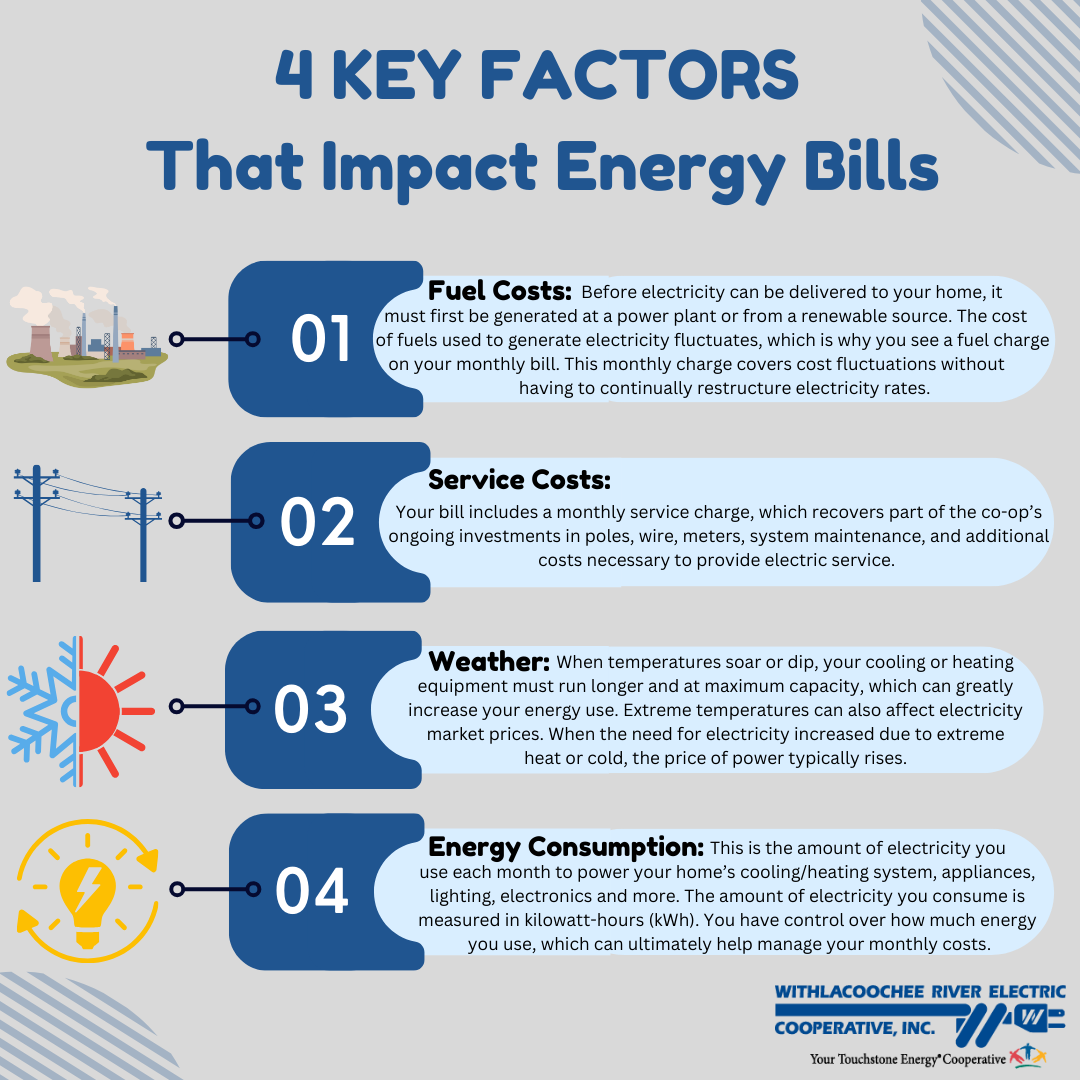 Key Factors
