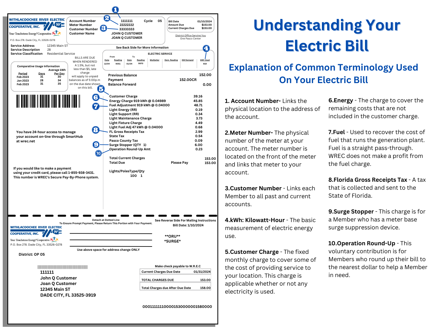 How to Read Your Bill